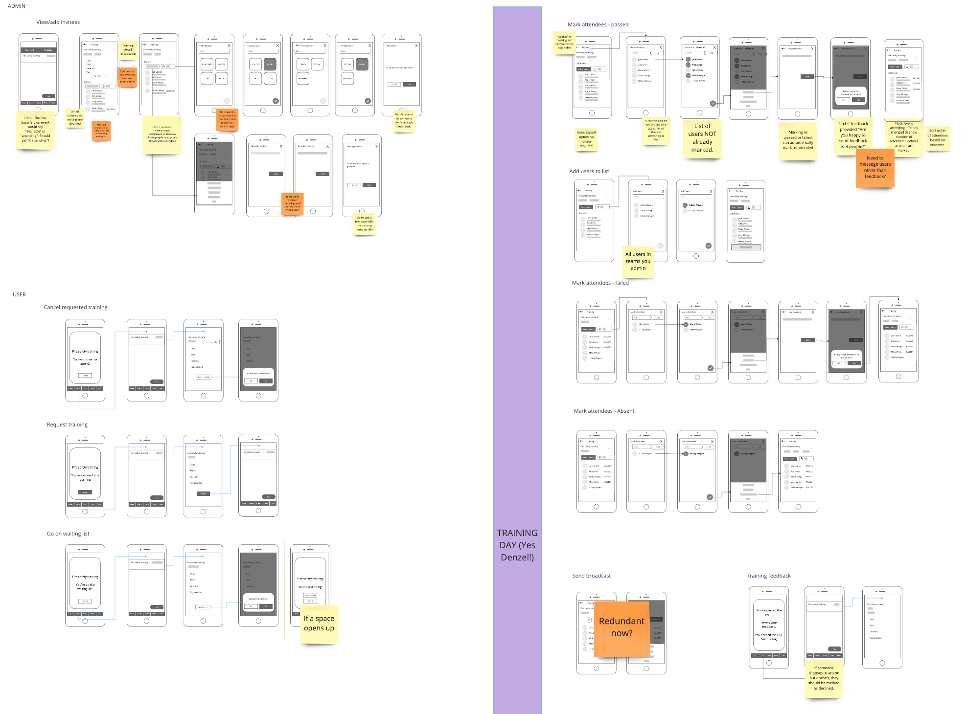 Initial wireframes