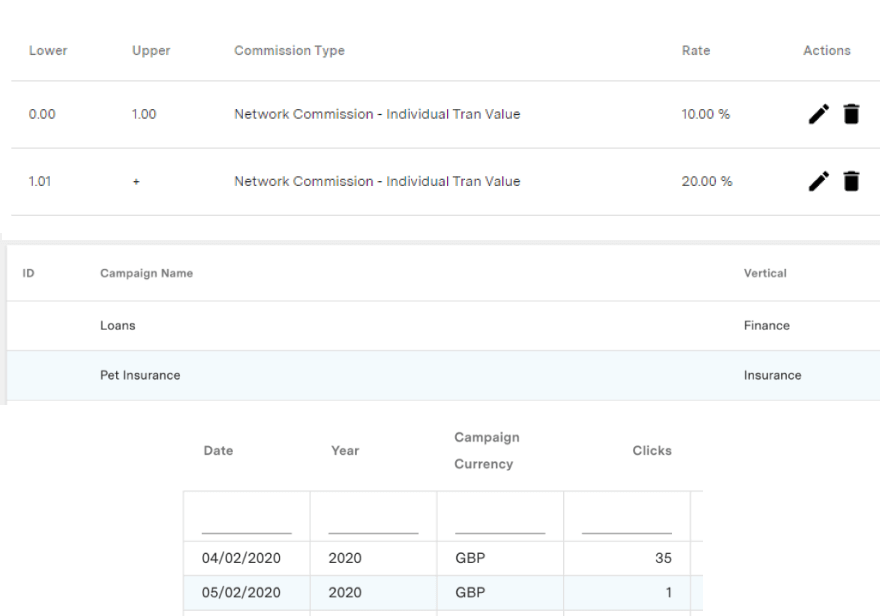 Differences in component UIs